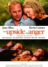 The Upside of Anger poster