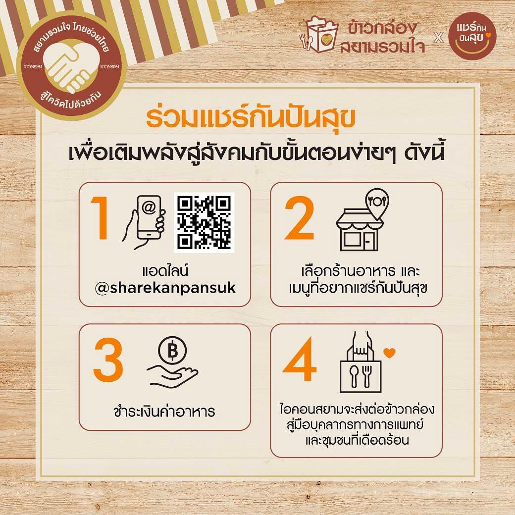 เนม - ปราการ ไรวา