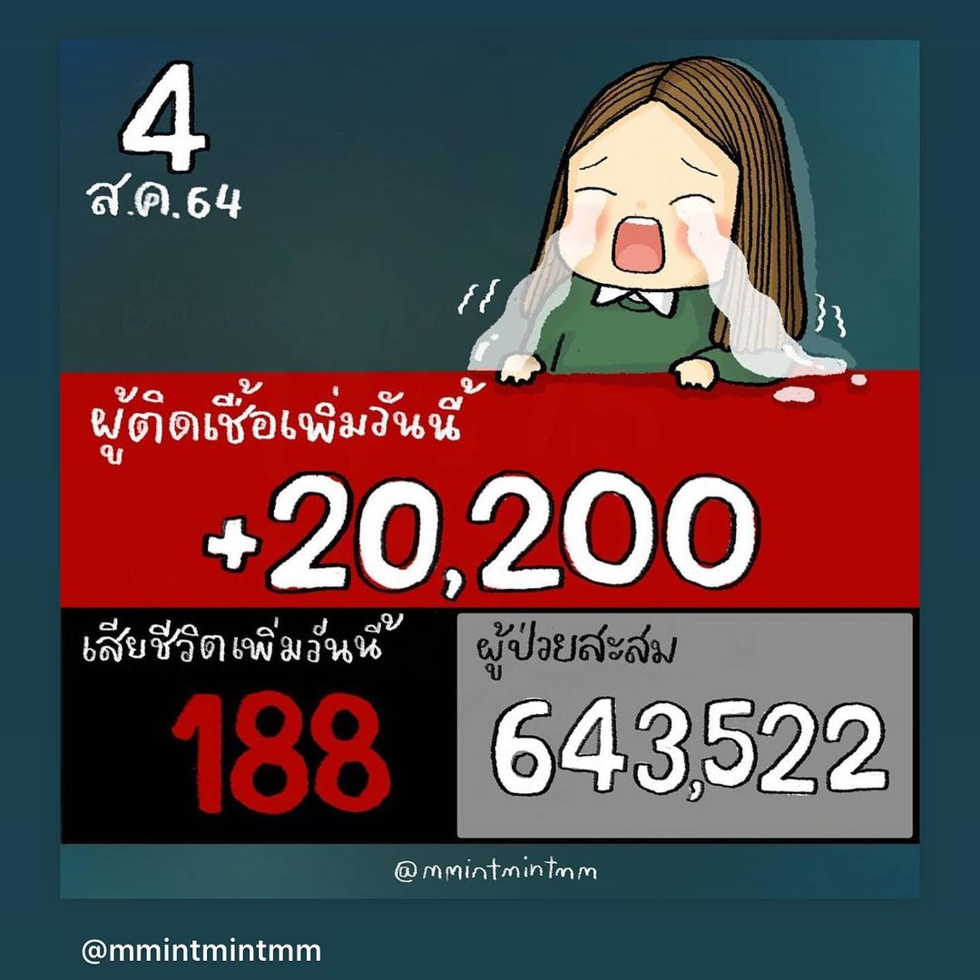 แจม - ชรัฐฐา อิมราพร