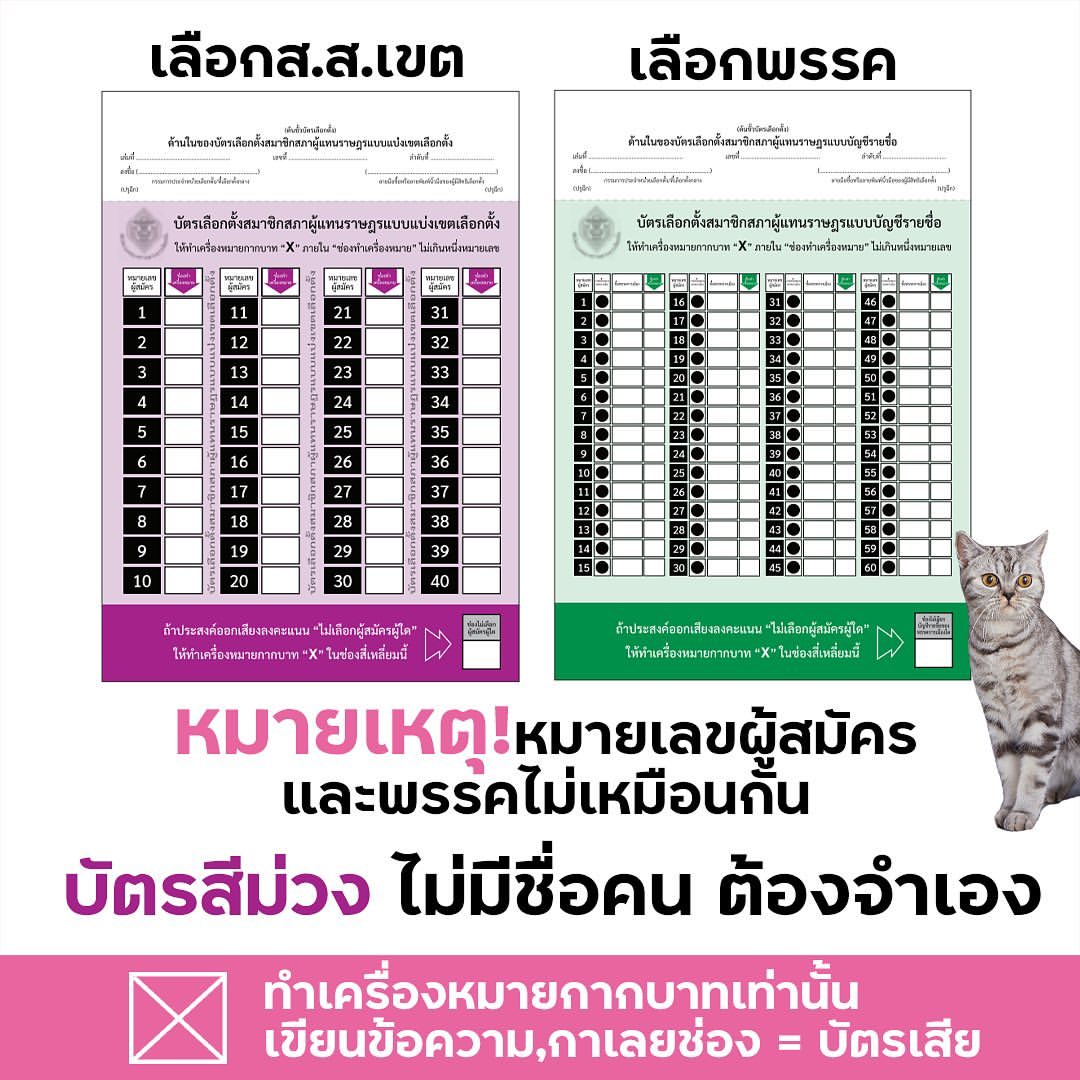 เต๋า - เศรษฐพงศ์ เพียงพอ