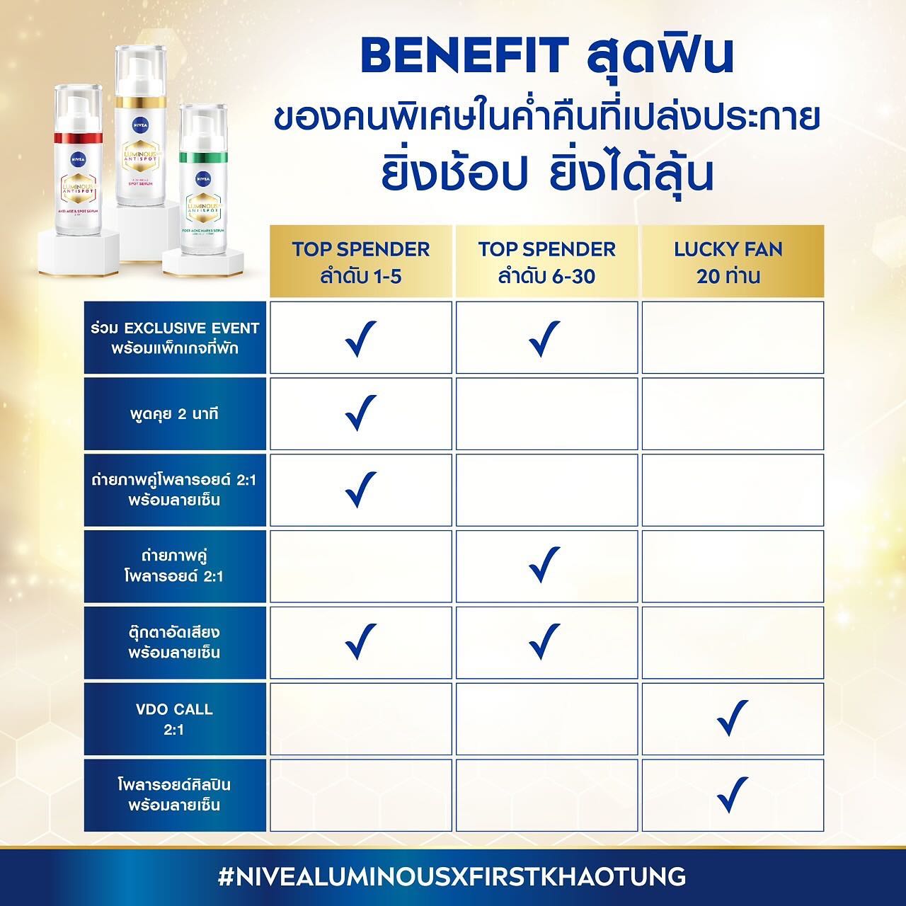 ข้าวตัง - ธนวัฒน์ รัตนกิจไพศาล