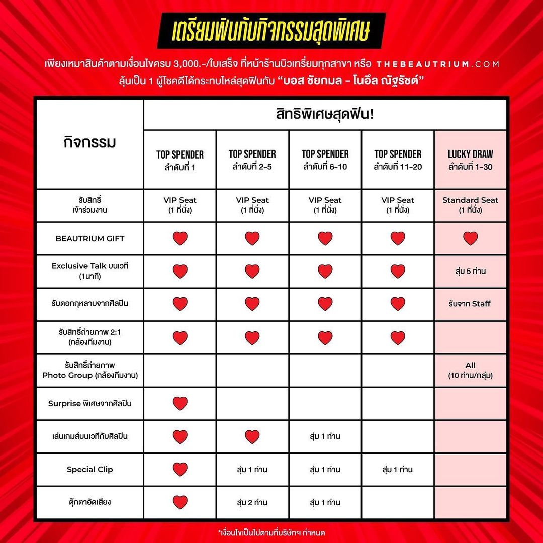 บอส - ชัยกมล เสริมส่งวิทยะ