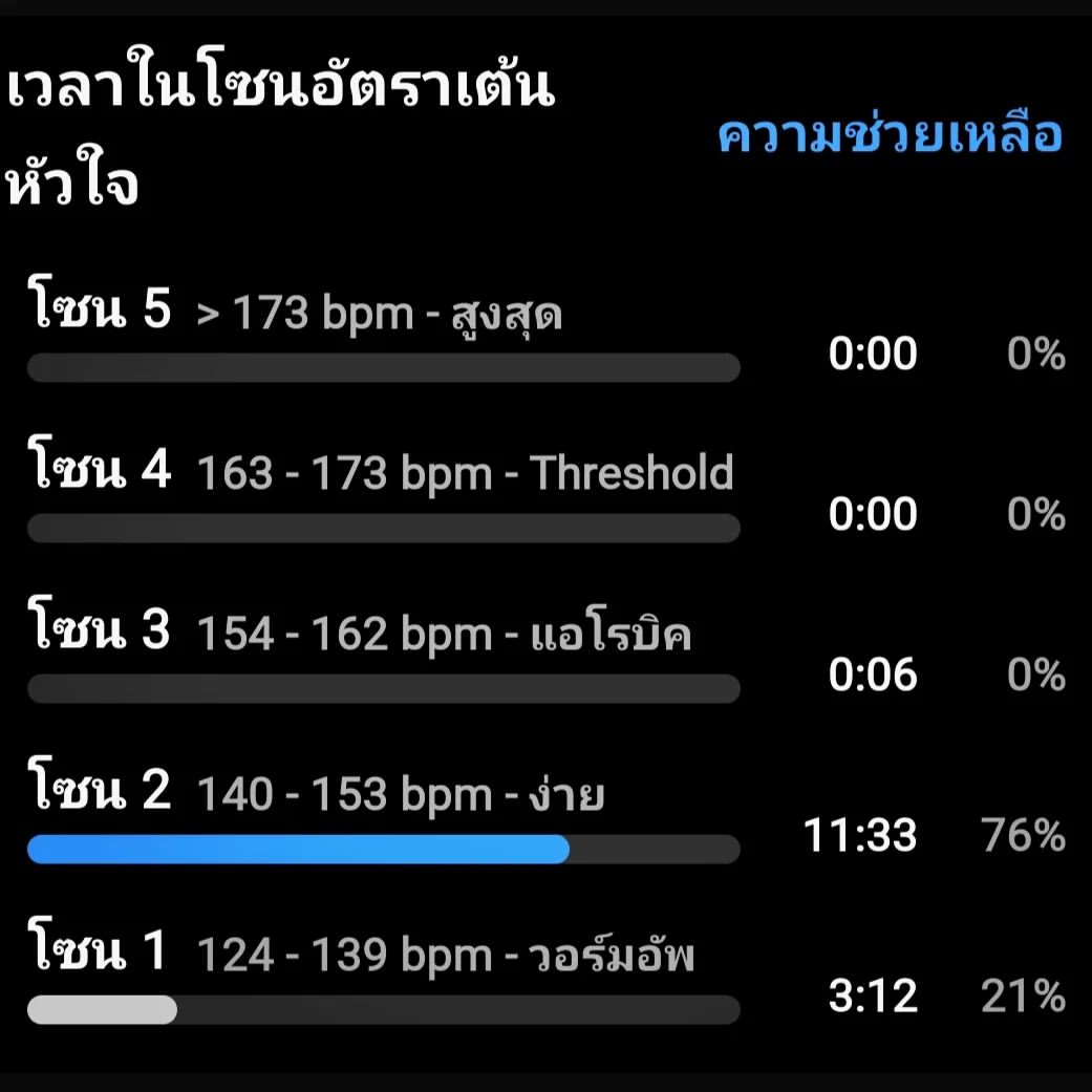 เต๋า - สมชาย เข็มกลัด