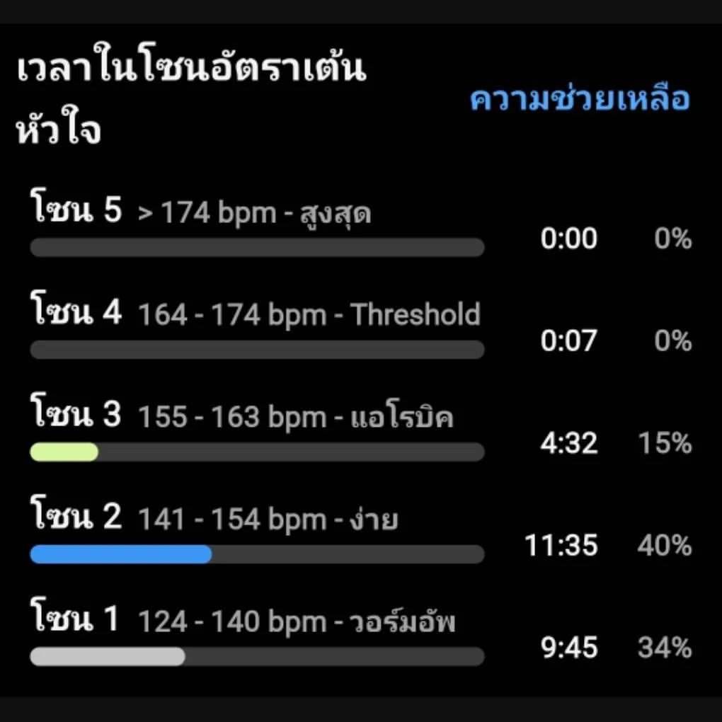 เต๋า - สมชาย เข็มกลัด