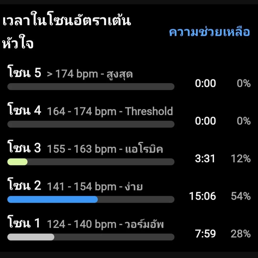 เต๋า - สมชาย เข็มกลัด