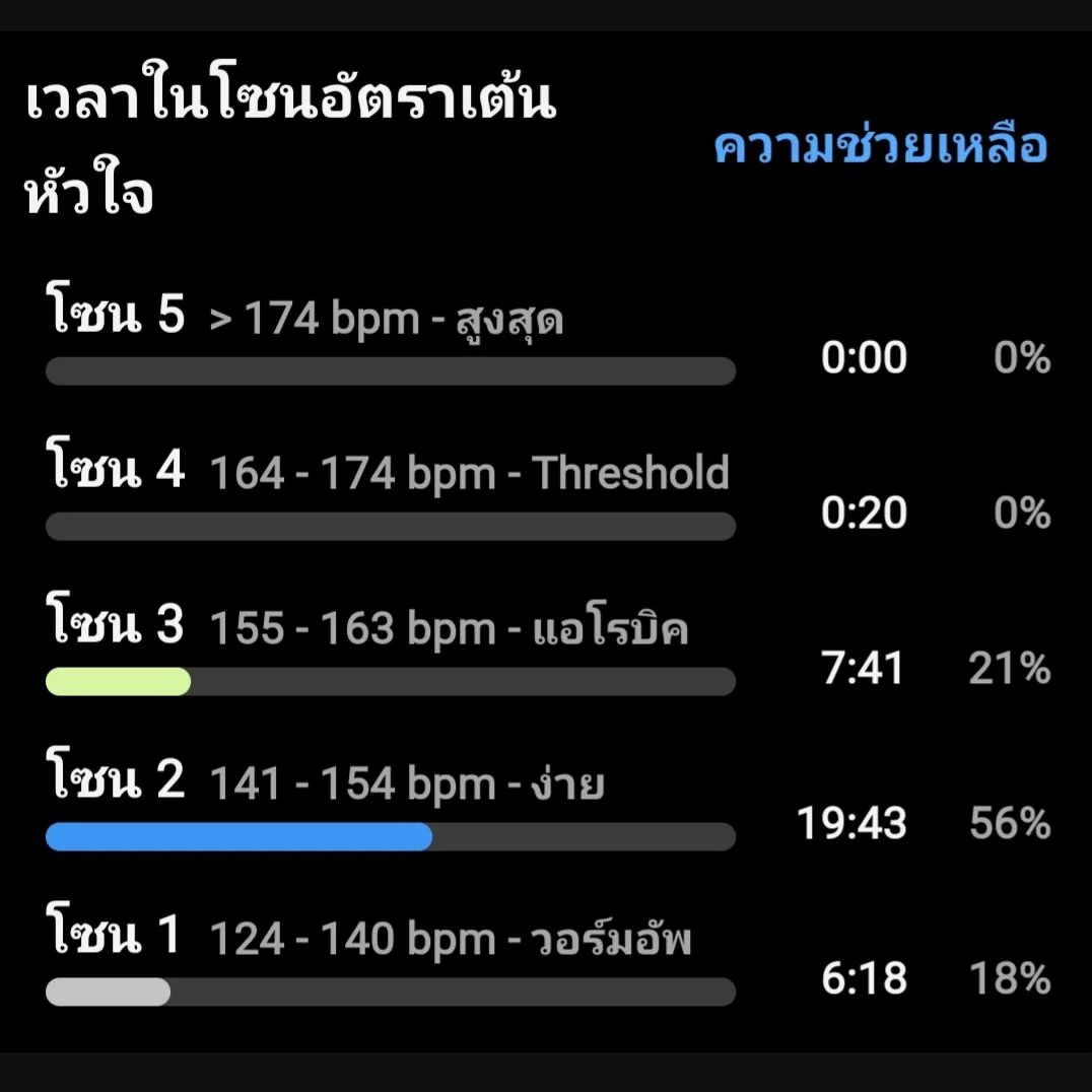 เต๋า - สมชาย เข็มกลัด