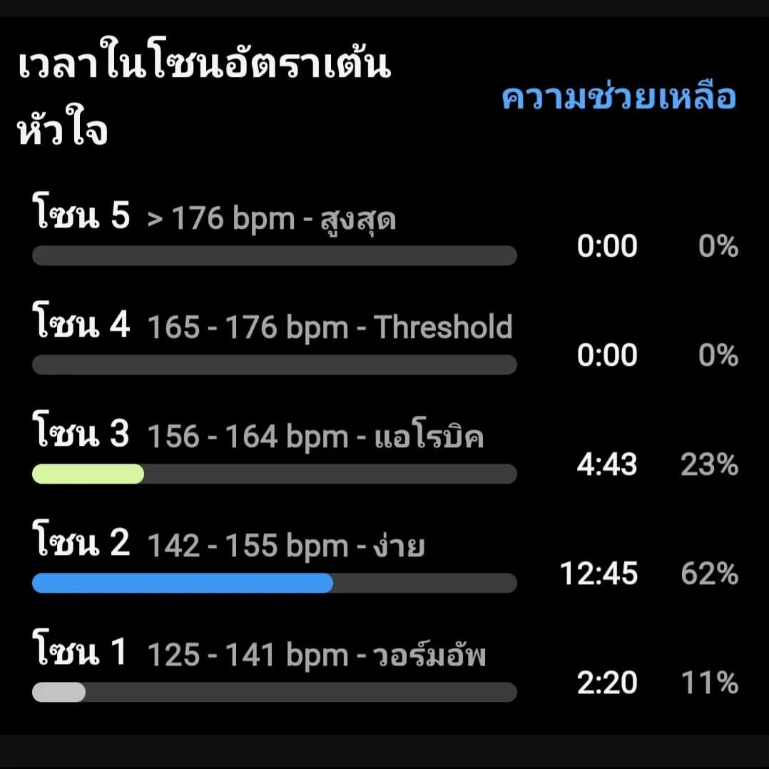 เต๋า - สมชาย เข็มกลัด