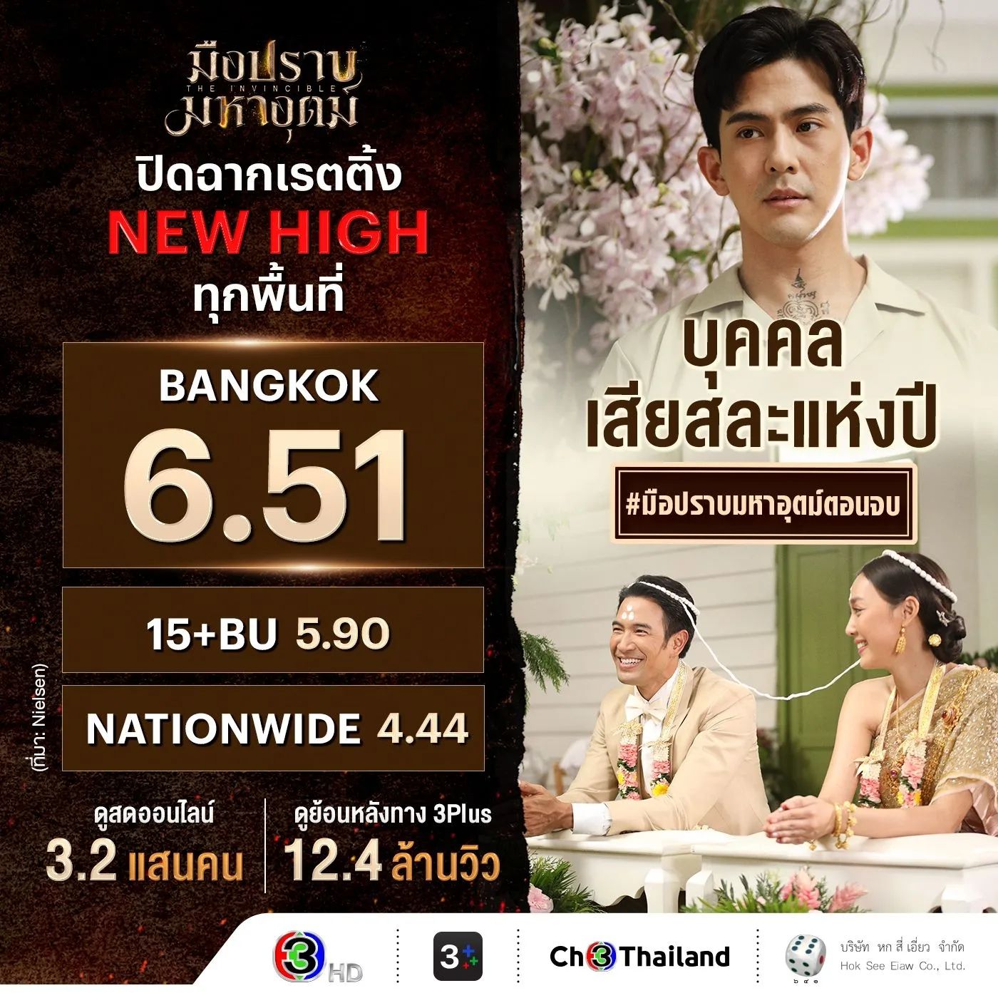 เต๋า - สมชาย เข็มกลัด