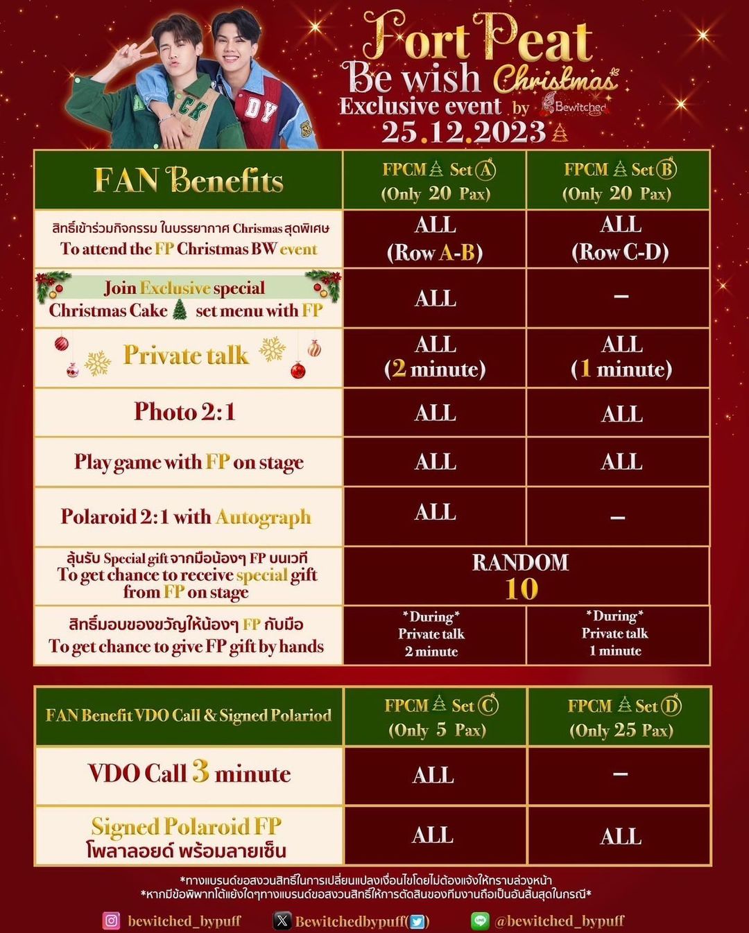 ฟอร์ด - ฐิติพงศ์ เซ่งง่าย