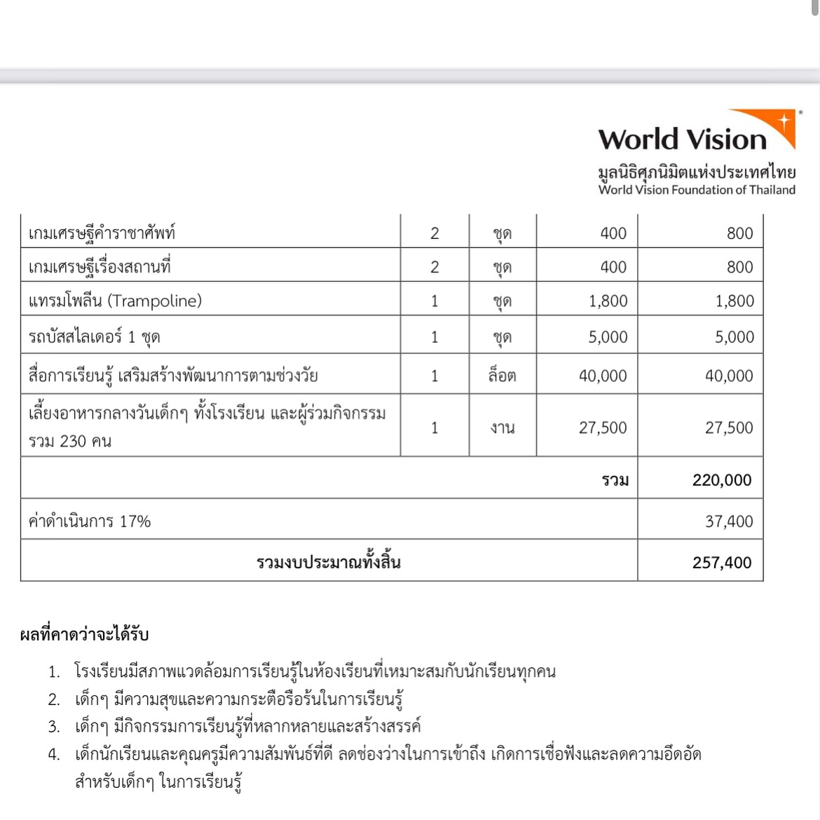 เก๋ - ชลลดา เมฆราตรี