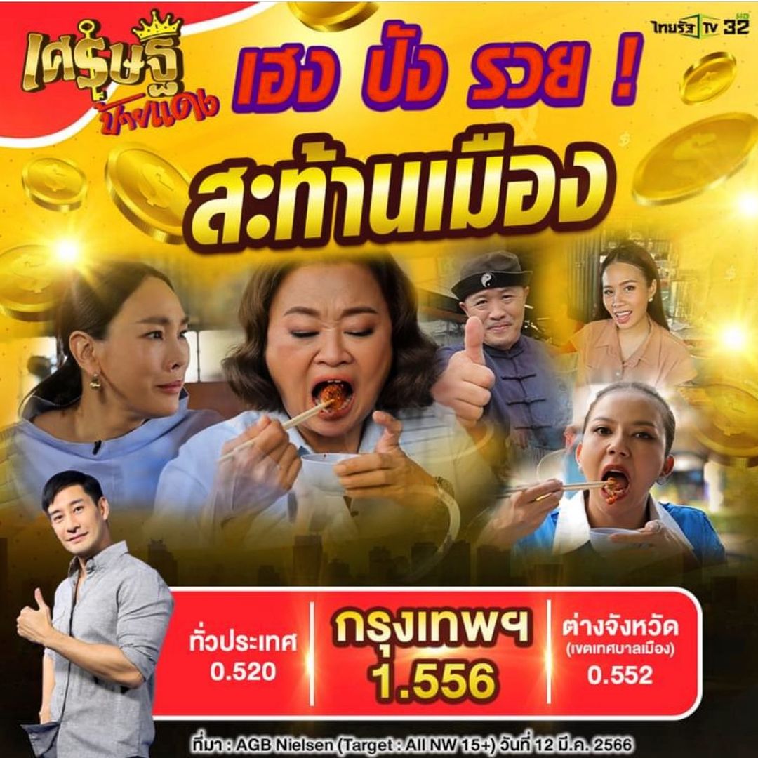 จ๊ะ - นงผณี มหาดไทย