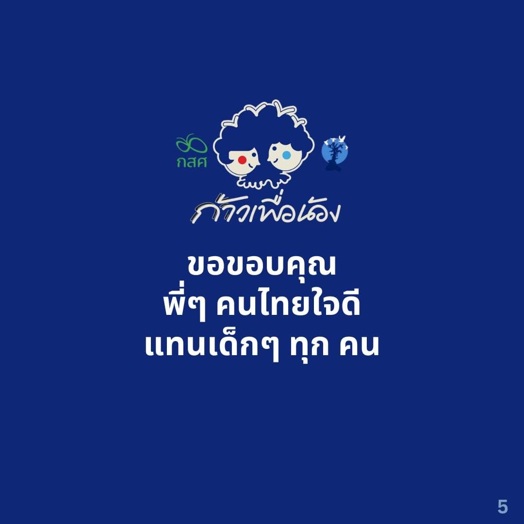 ตูน - อาทิวราห์ คงมาลัย