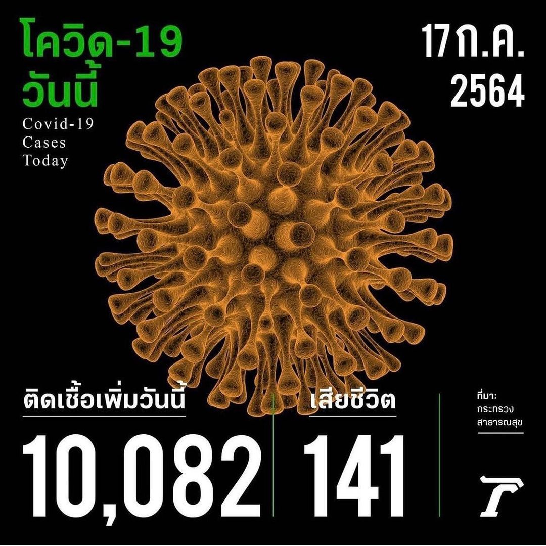 ปาย - สิตางศุ์ ปุณภพ