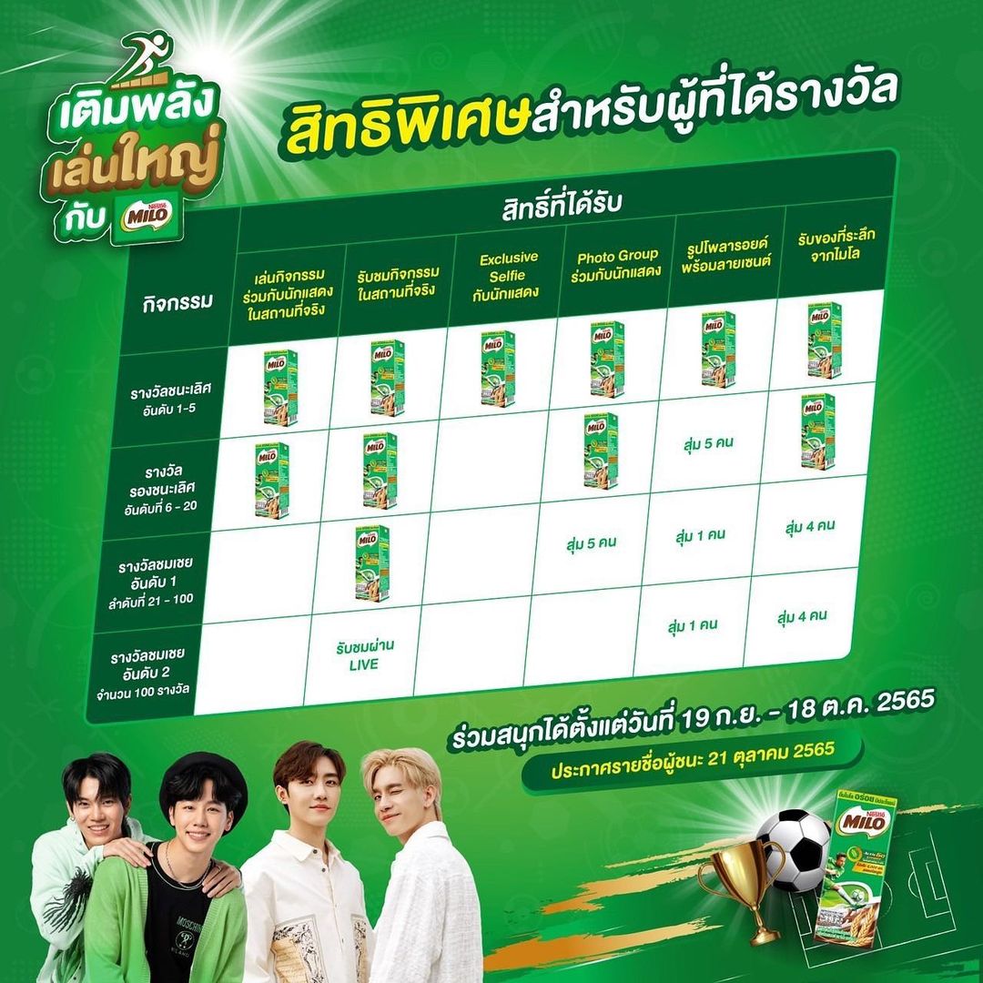 วอร์ - วนรัตน์ รัศมีรัตน์