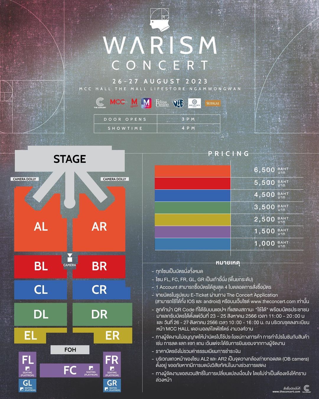 วอร์ - วนรัตน์ รัศมีรัตน์