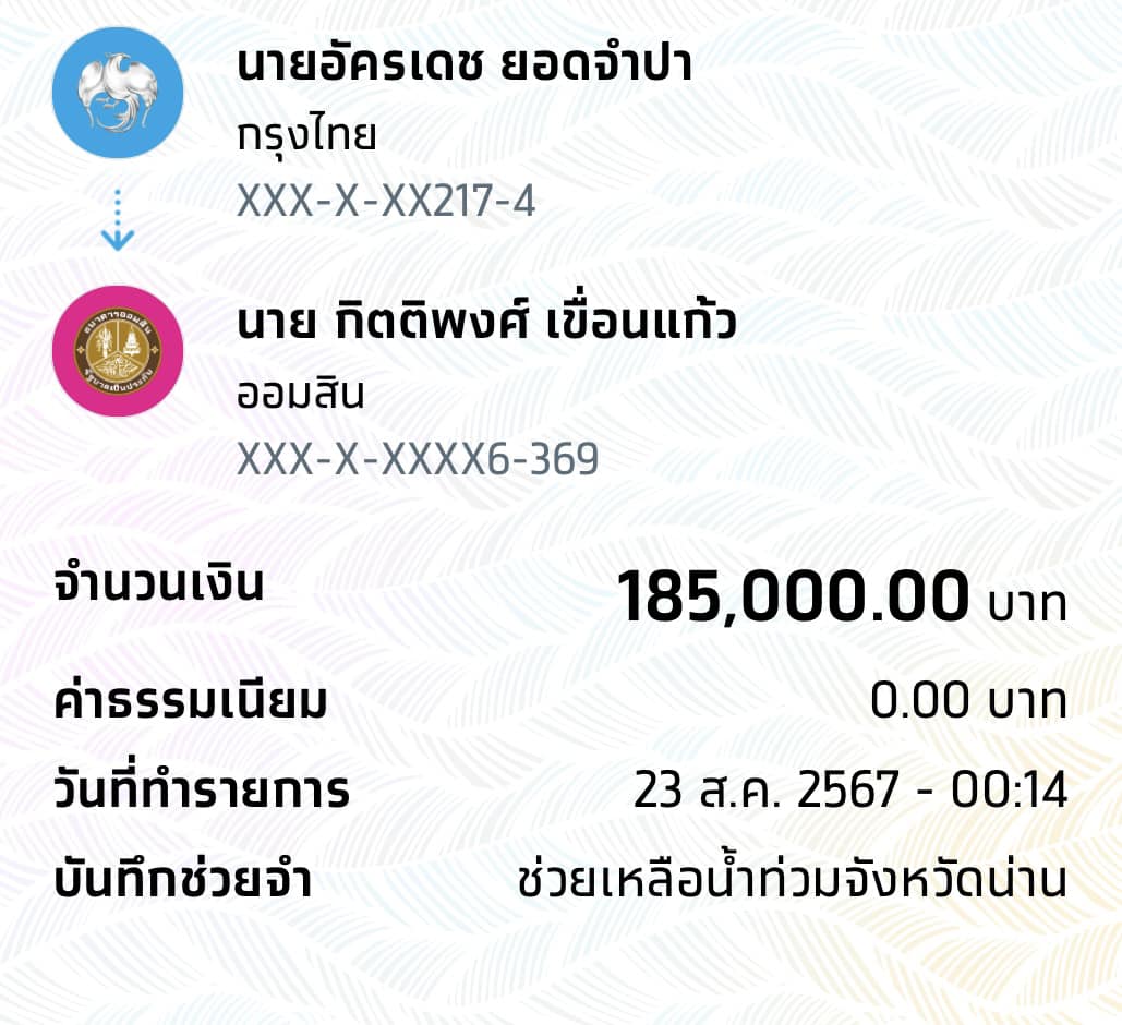 ก้อง ห้วยไร่