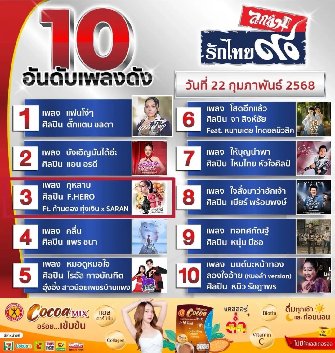 กอล์ฟ - ณัฐวุฒิ ศรีหมอก