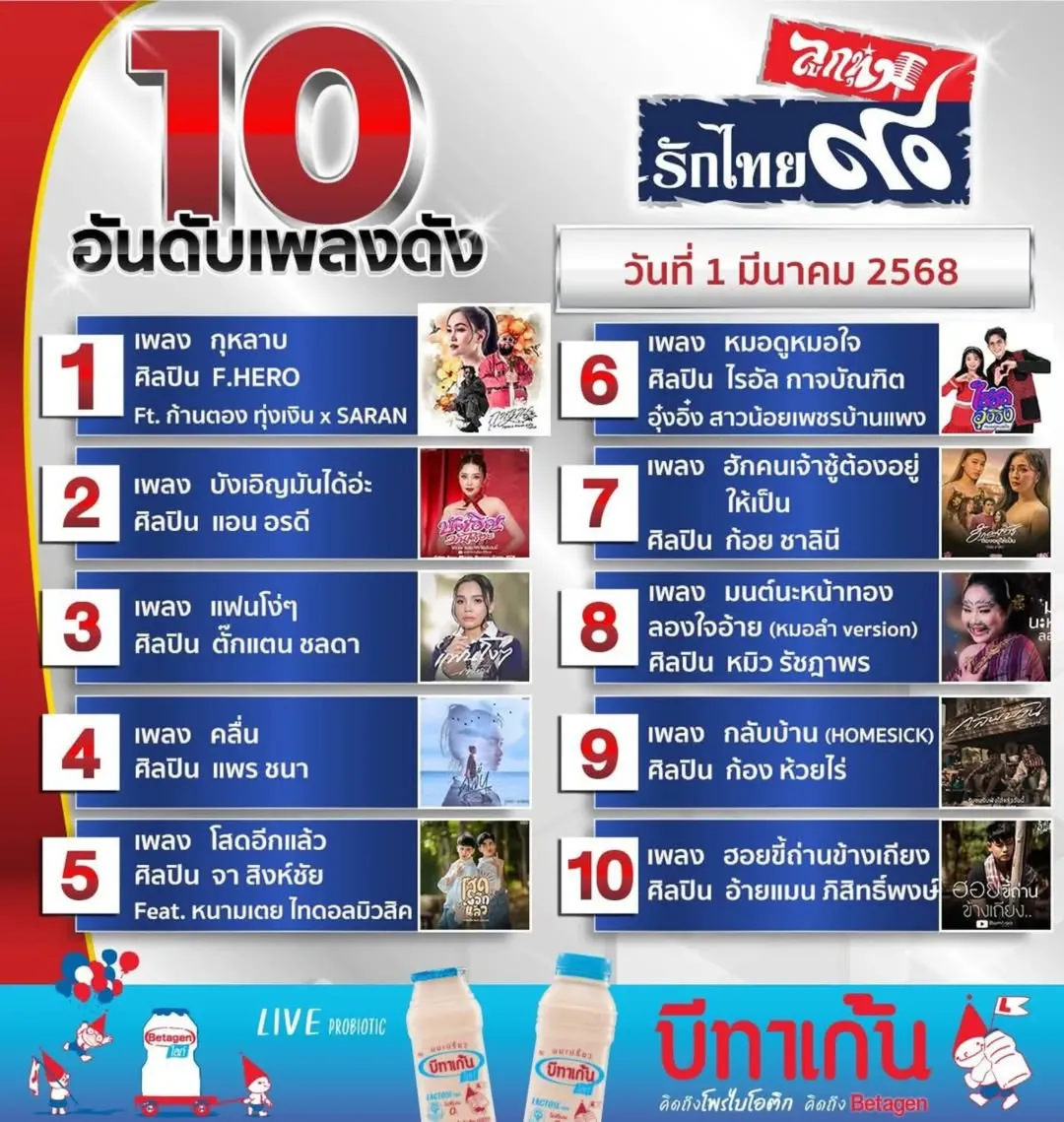 กอล์ฟ - ณัฐวุฒิ ศรีหมอก