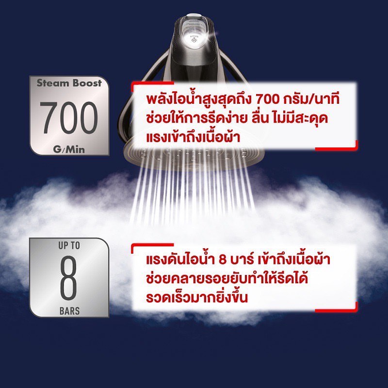 ดาต้า - ดรัลชรัส ศุขีวิริยะ