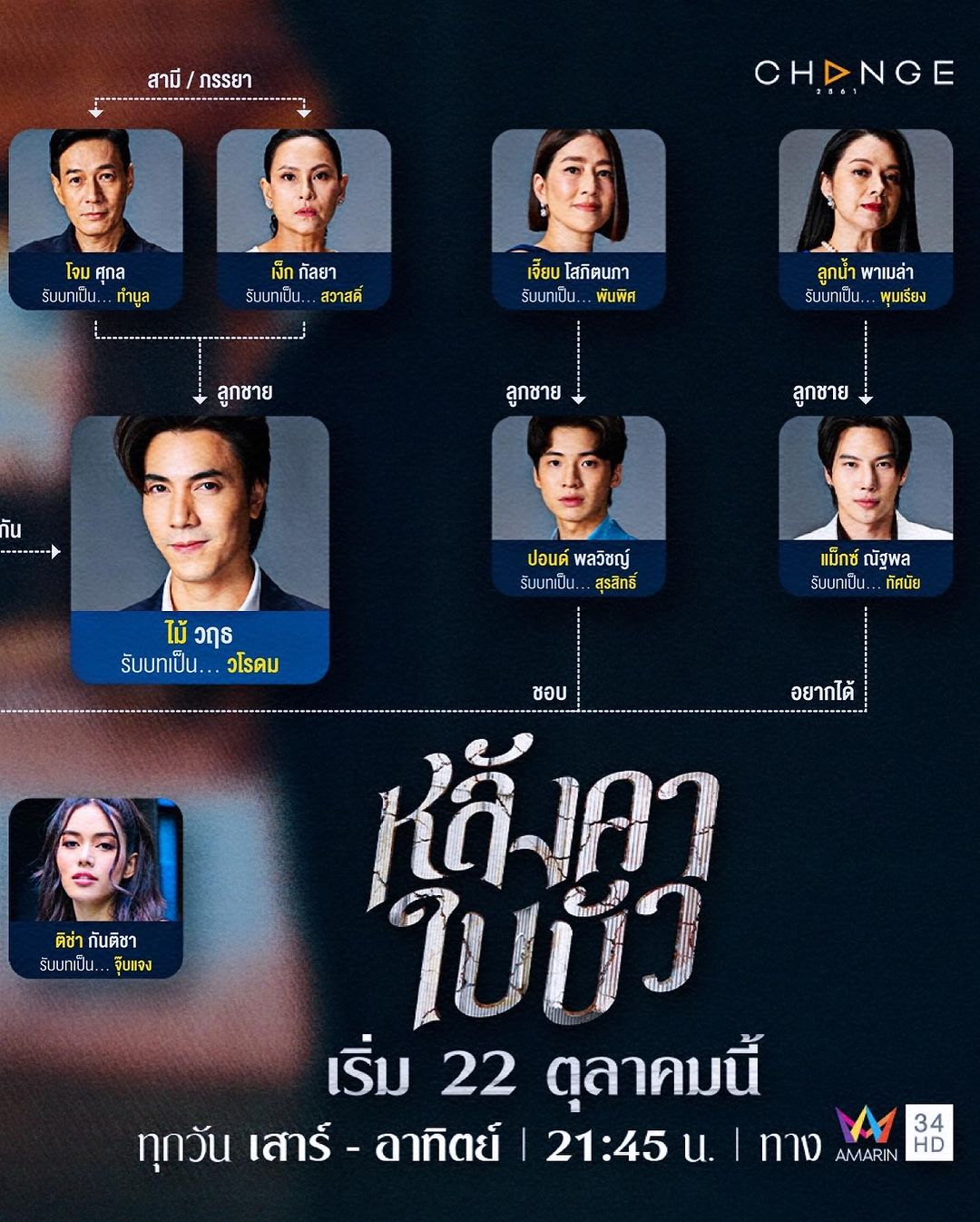 เกรซ - กาญจน์เกล้า ด้วยเศียรเกล้า