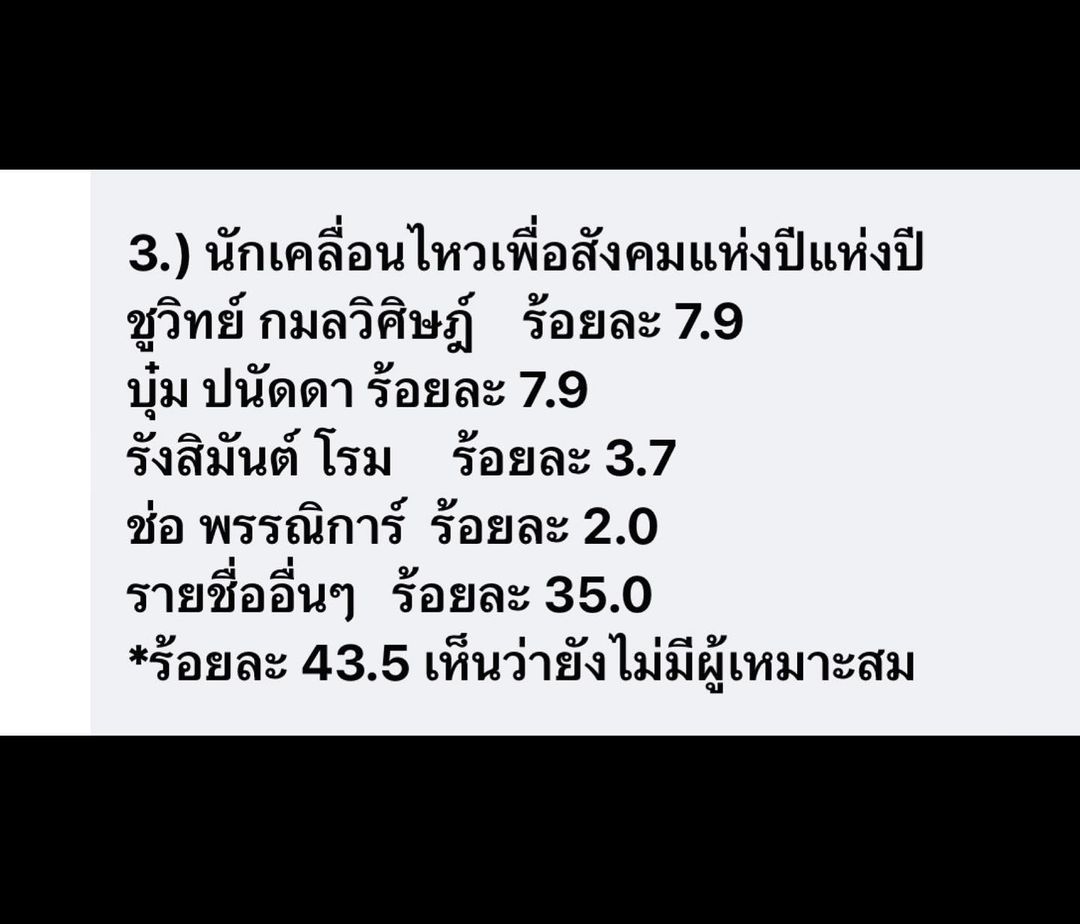 บุ๋ม - ปนัดดา วงศ์ผู้ดี