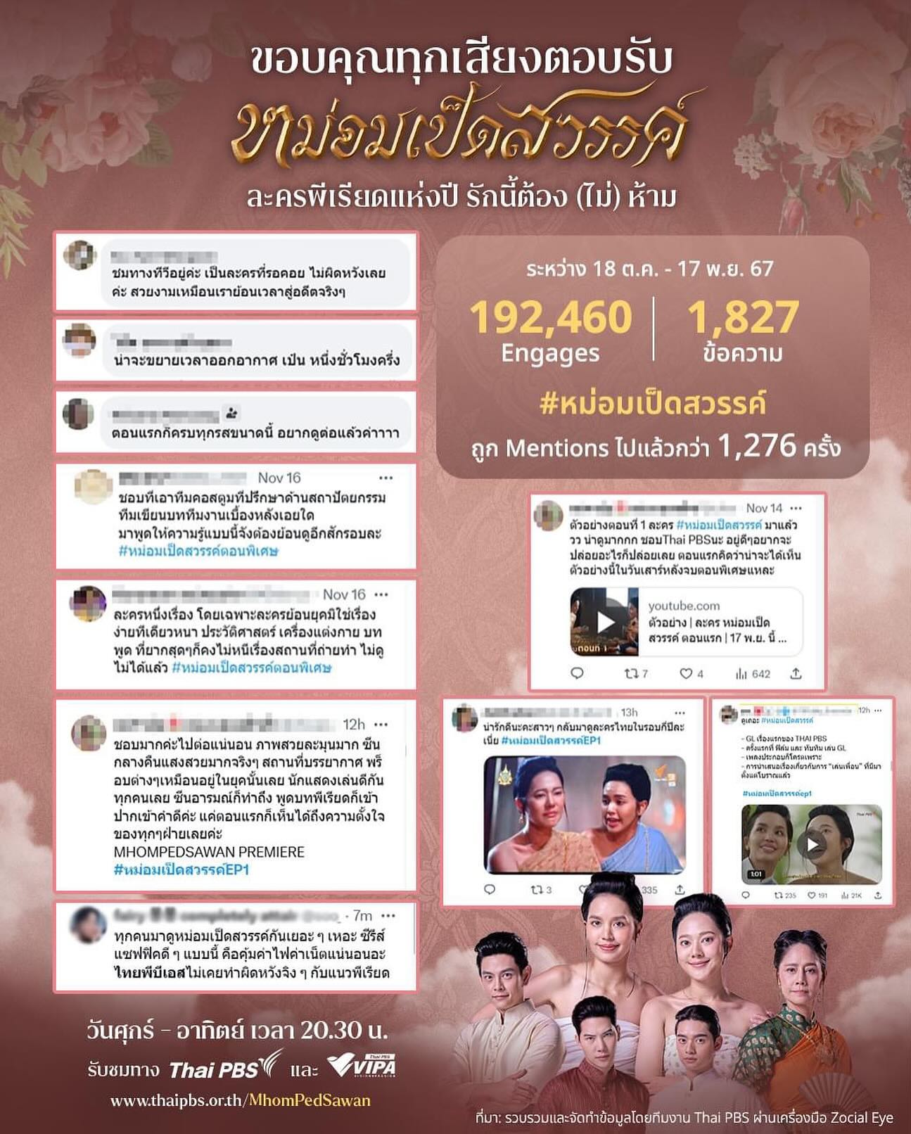 ทับทิม - อัญรินทร์ ธีราธนันพัฒน์