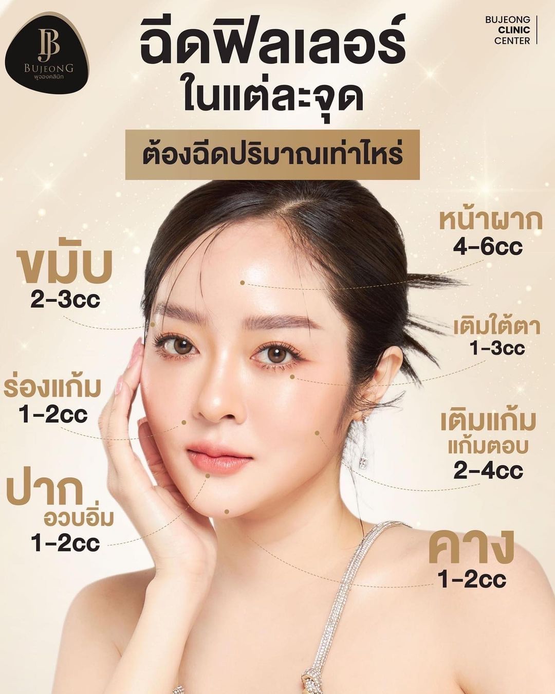 แก้มบุ๋ม - ปรียาดา สิทธาไชย