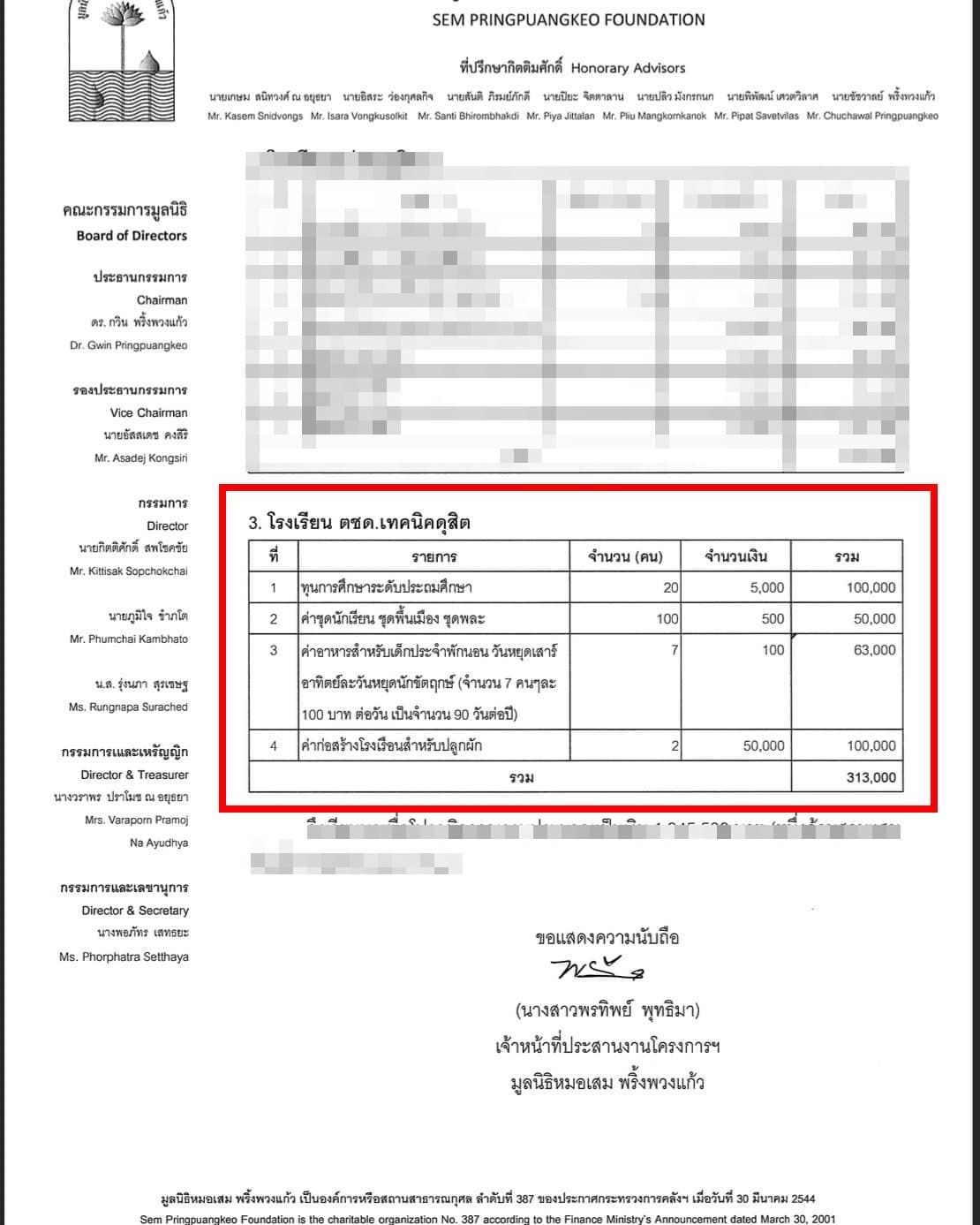 แก้มบุ๋ม - ปรียาดา สิทธาไชย