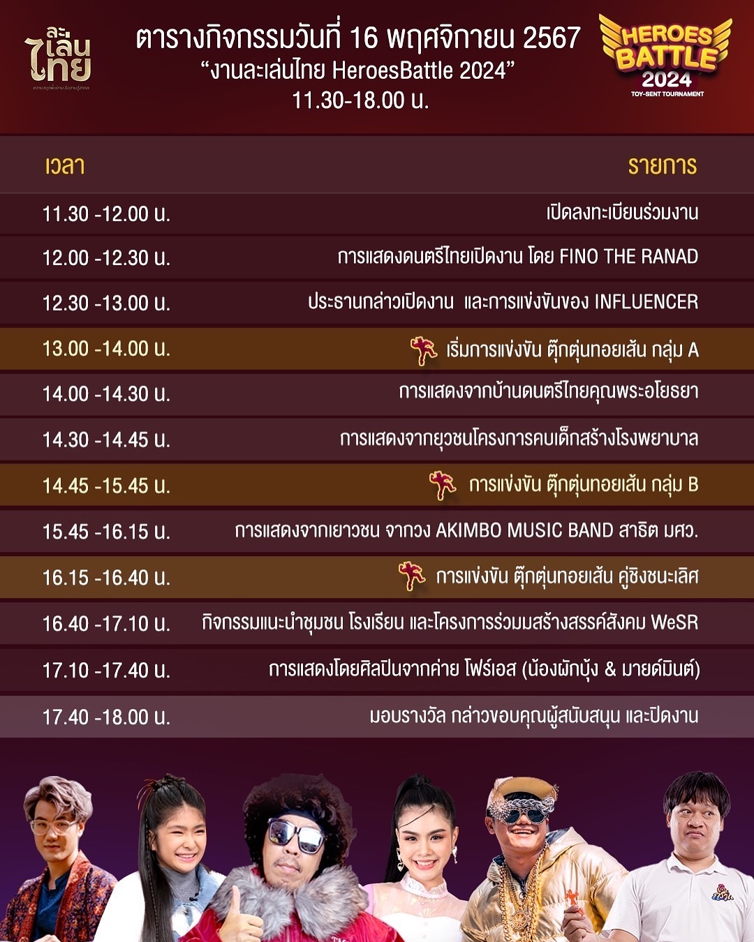 พล่ากุ้ง - วรชาติ ธรรมวิจินต์