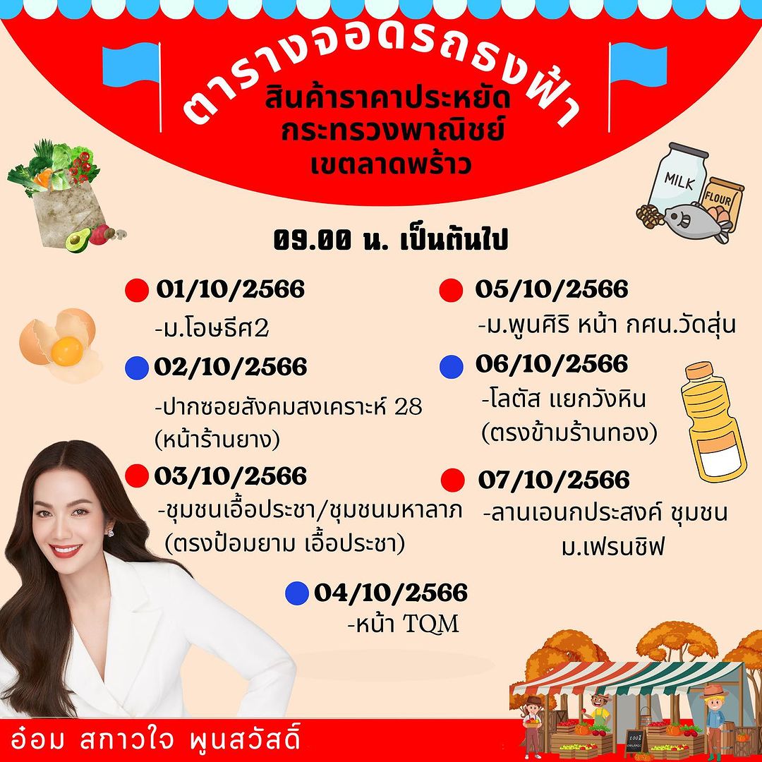 อ๋อม - สกาวใจ พูนสวัสดิ์