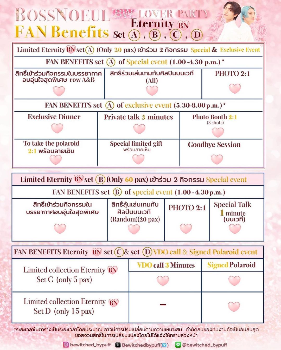 โนอึล - ณัฐรัชต์ ตังวาย