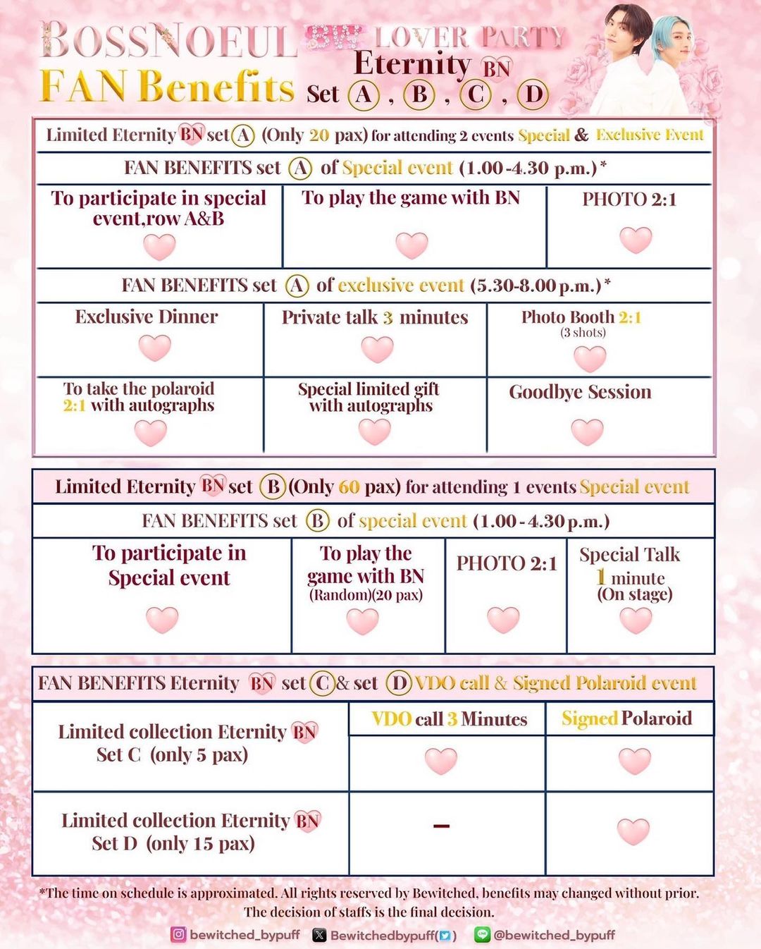 โนอึล - ณัฐรัชต์ ตังวาย