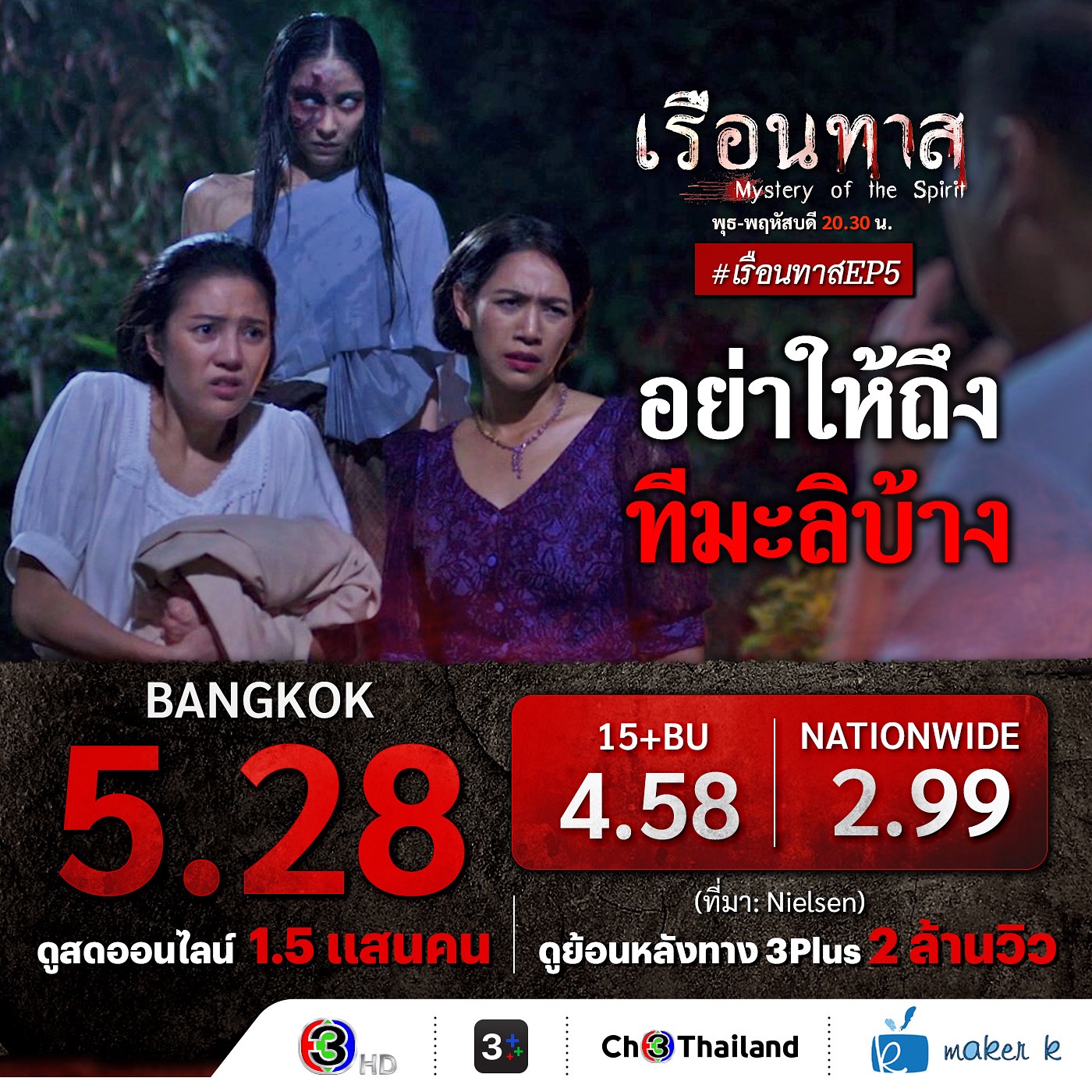 ตี๋ - ธนพล จารุจิตรานนท์