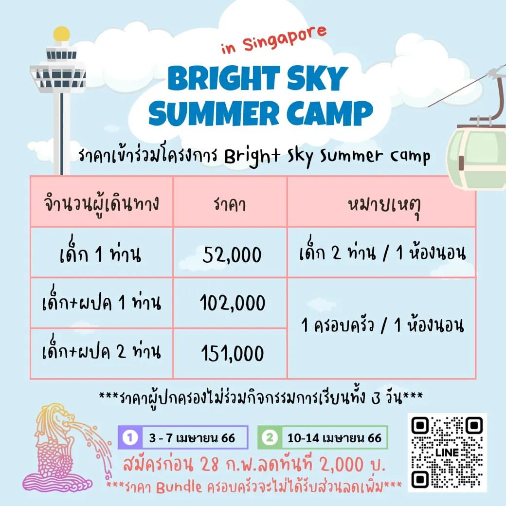 พลอย - พลอยพรรณ ทวีรัตน์