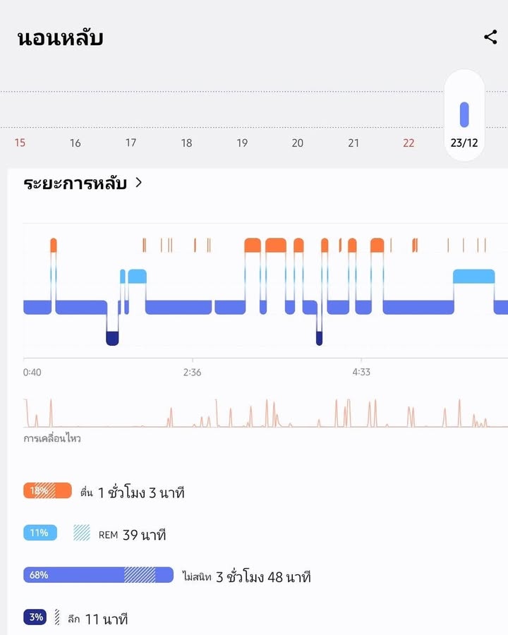 เจี๊ยบ - ลลนา ก้องธรนินทร์