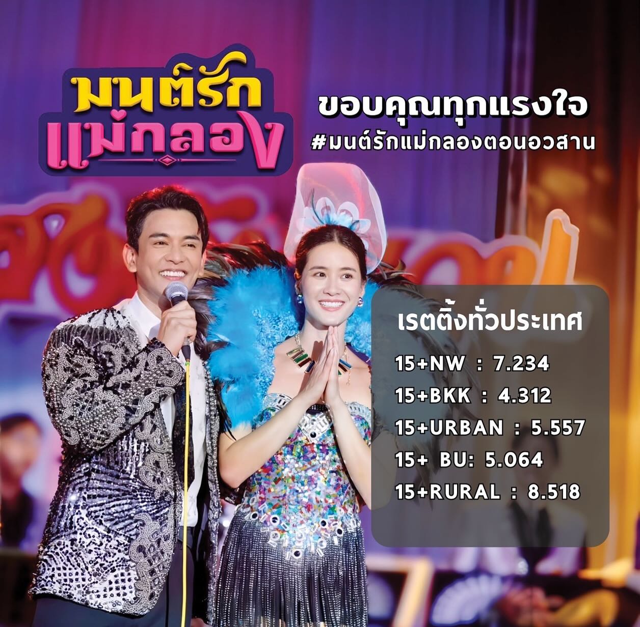 กัน - นภัทร อินทร์ใจเอื้อ