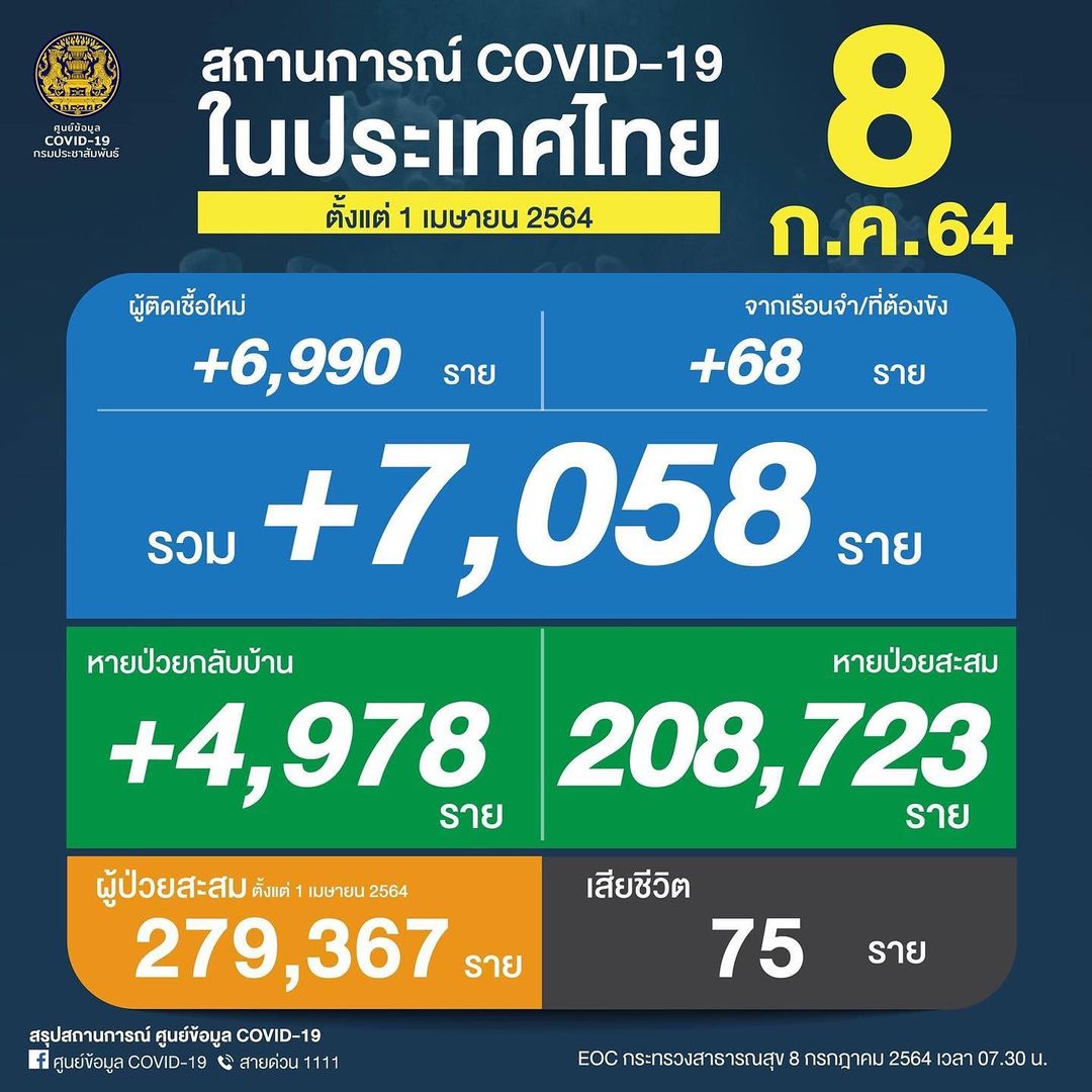 แซม - ยุรนันท์ ภมรมนตรี