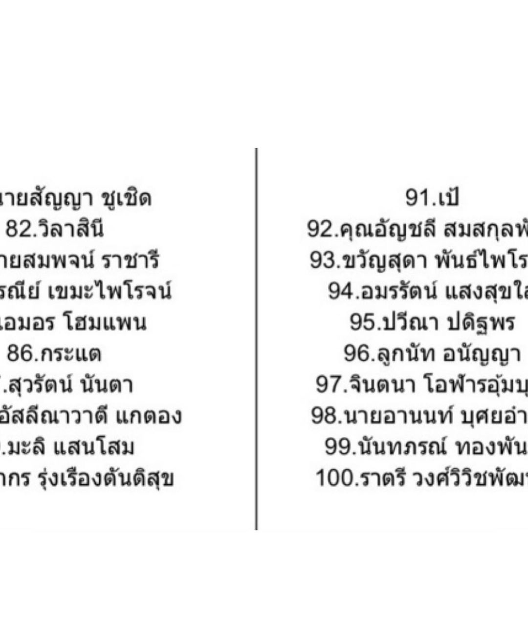 แซม - ยุรนันท์ ภมรมนตรี