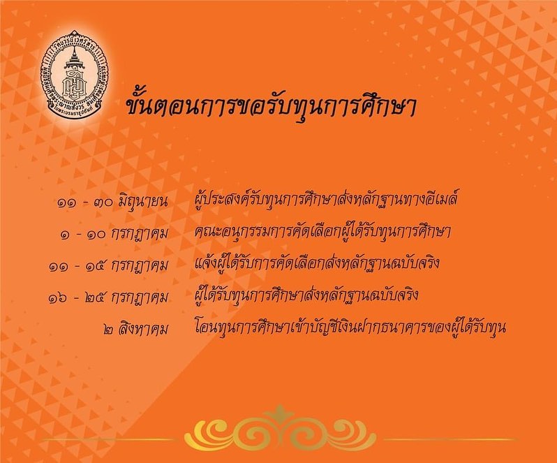 ปอ - อรรณพ ทองบริสุทธิ์