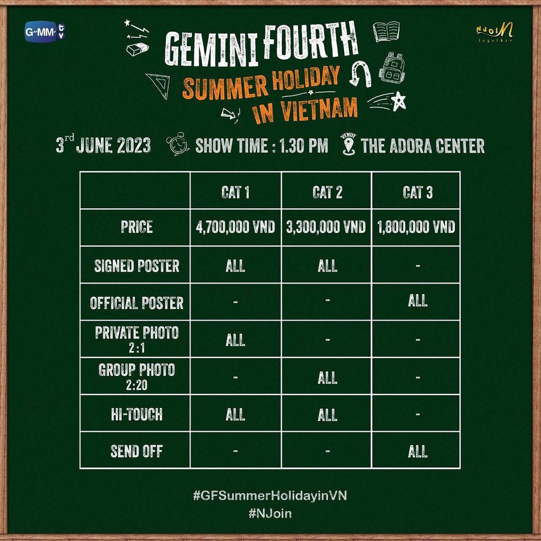 โฟร์ท - ณัฐวรรธน์ จิโรชน์ธิกุล