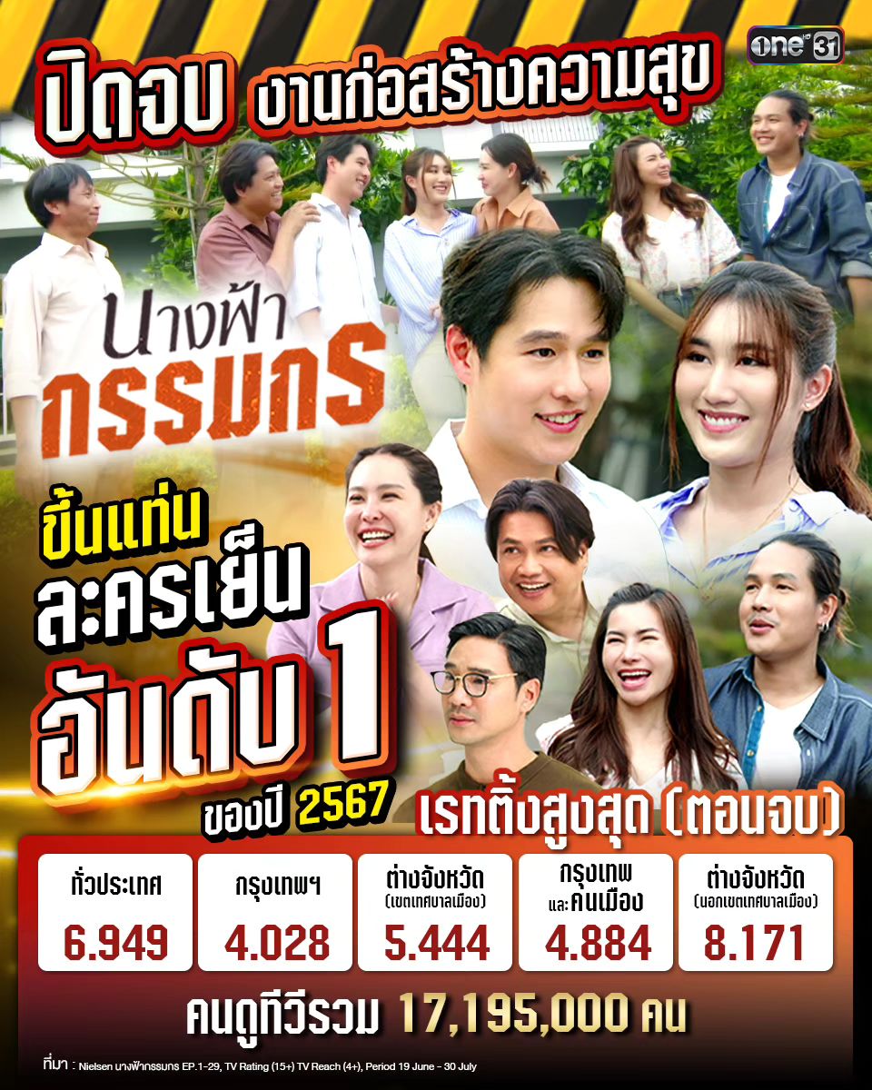 น็อต - วรฤทธิ์ เฟื่องอารมย์