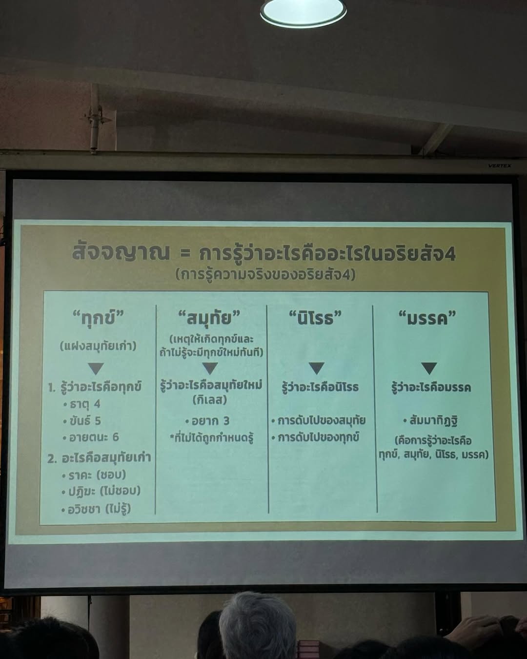 โบว์ - เบญจวรรณ อาร์ตเนอร์