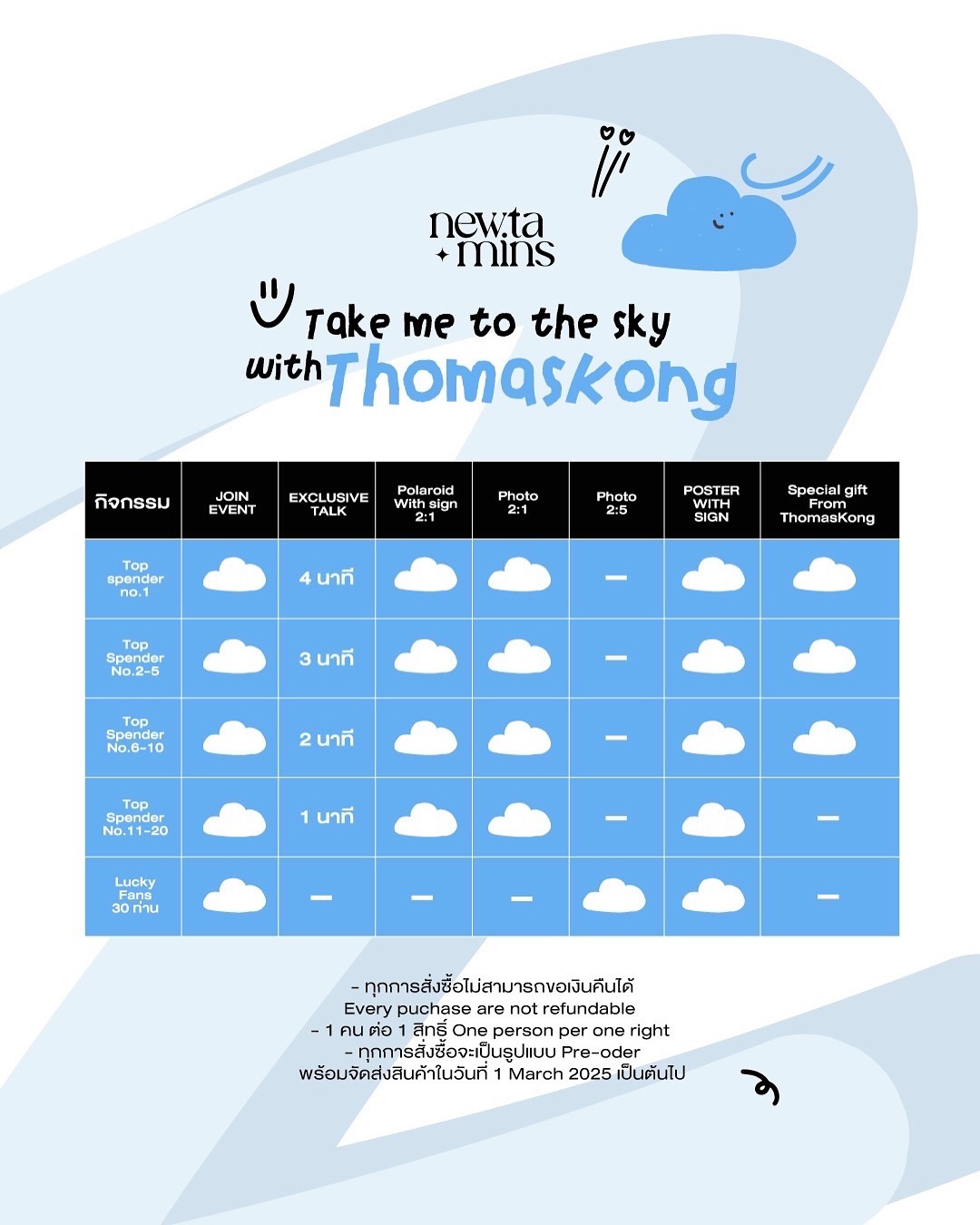 โทมัส - ธีร์ทัศน์ จึงมณีรัตน์