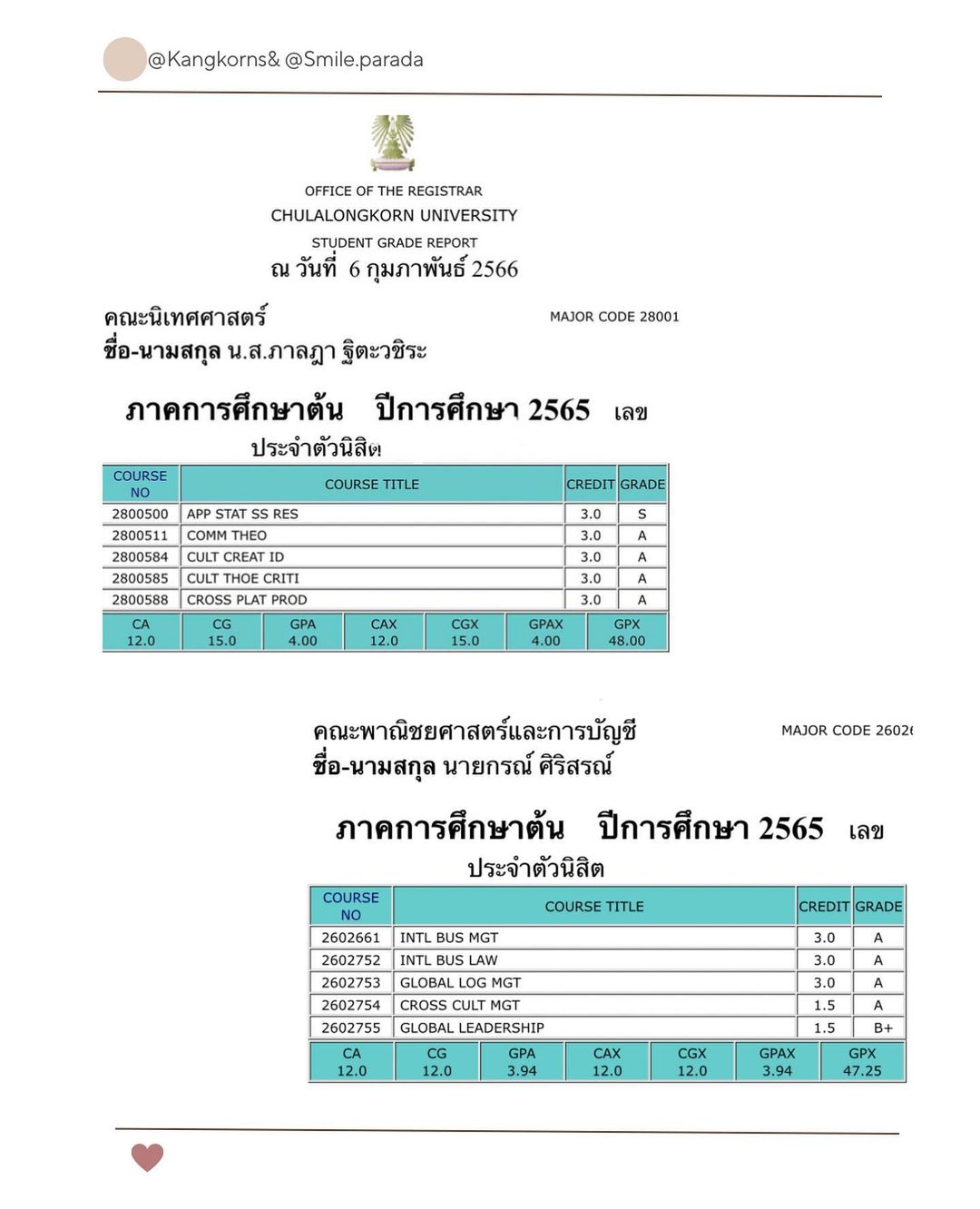 กั้ง - กรณ์ ศิริสรณ์