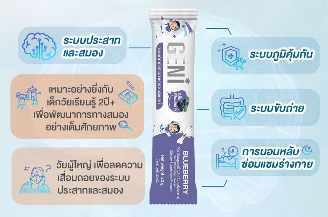 พลอย - ชิดจันทร์ ห่ง