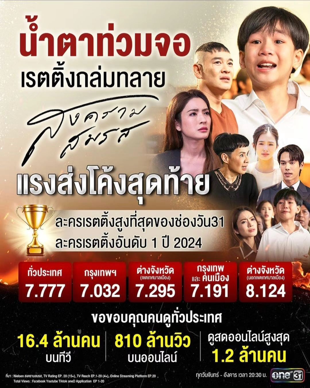 แอฟ - ทักษอร ภักดิ์สุขเจริญ