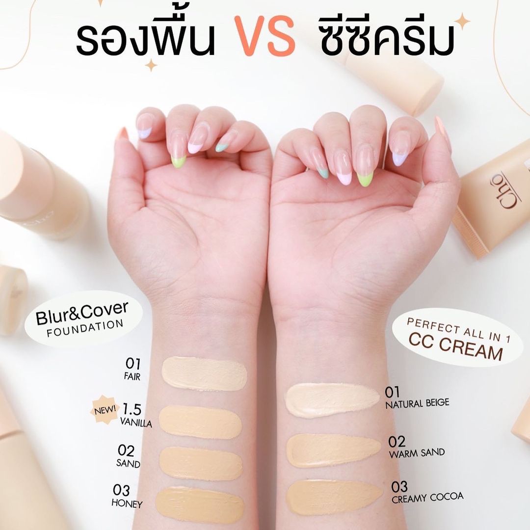 เนย - โชติกา วงศ์วิลาศ