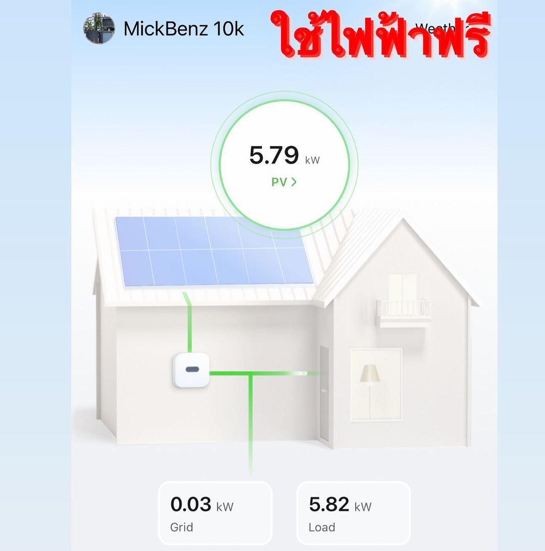 มิค - บรมวุฒิ หิรัณยัษฐิติ