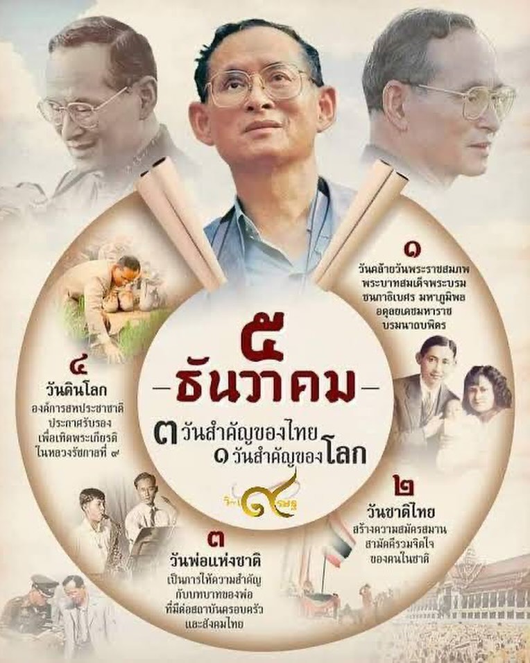 มิค - บรมวุฒิ หิรัณยัษฐิติ