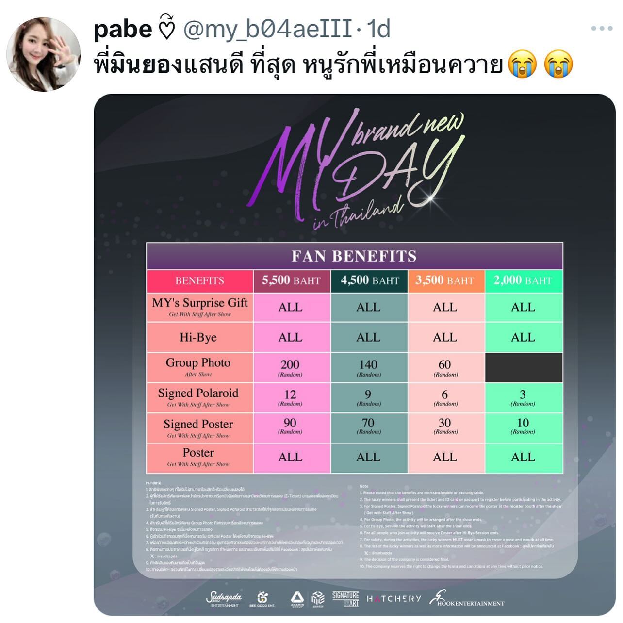 บอย - ปกรณ์ ฉัตรบริรักษ์